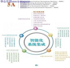 �˿˿����ַ���ѧ��Ƶ���ӿ��ҹ����簲ȫ����Ϣ�����ƽ���...